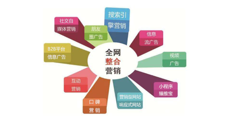 新闻源投稿攻略：如何吸引编辑的目光
