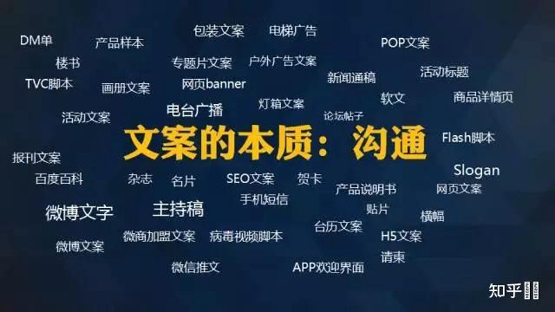 网络推广平台:选择正确工具的关键因素